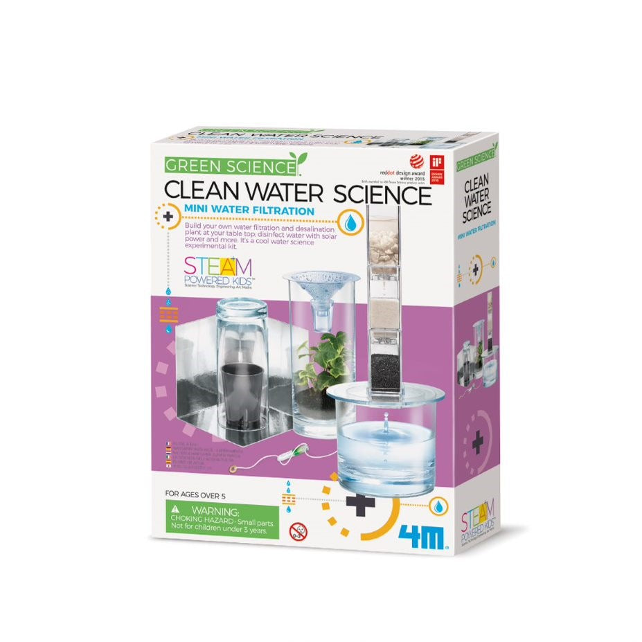 Clean Water Science | Green Science